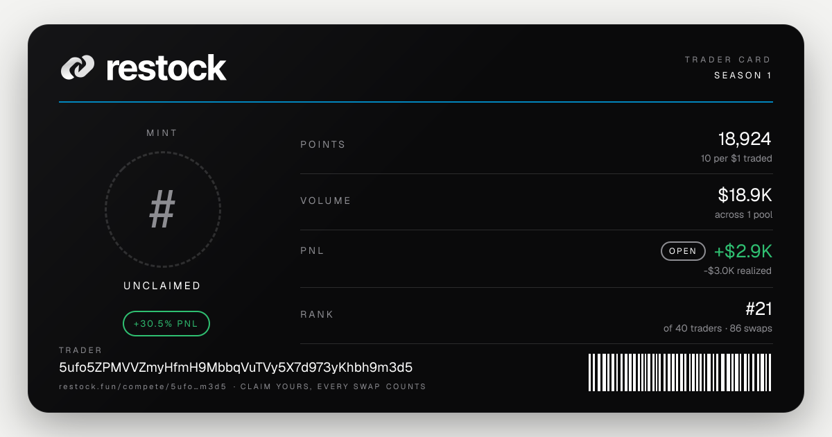 Trader card