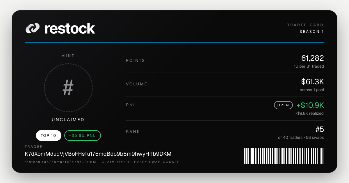 Trader card