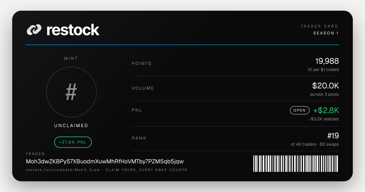 Trader card