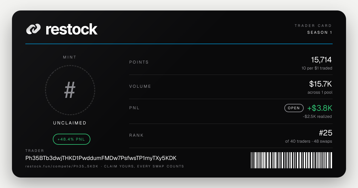 Trader card