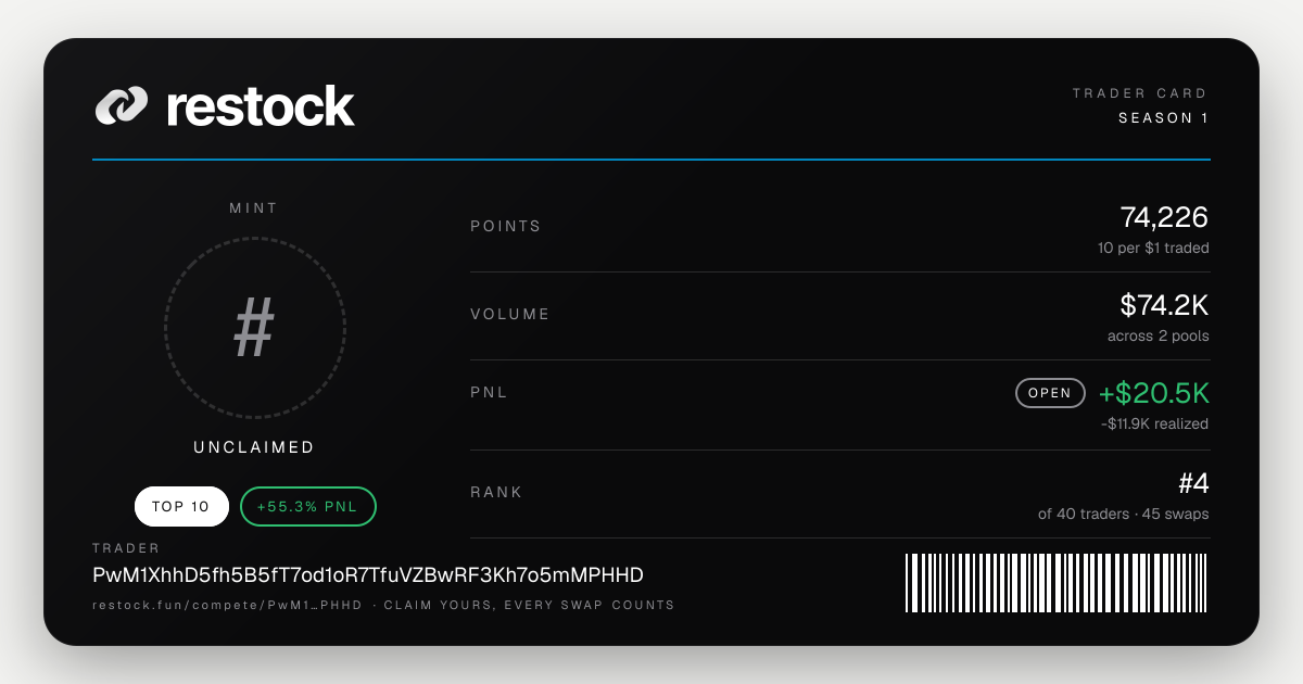 Trader card