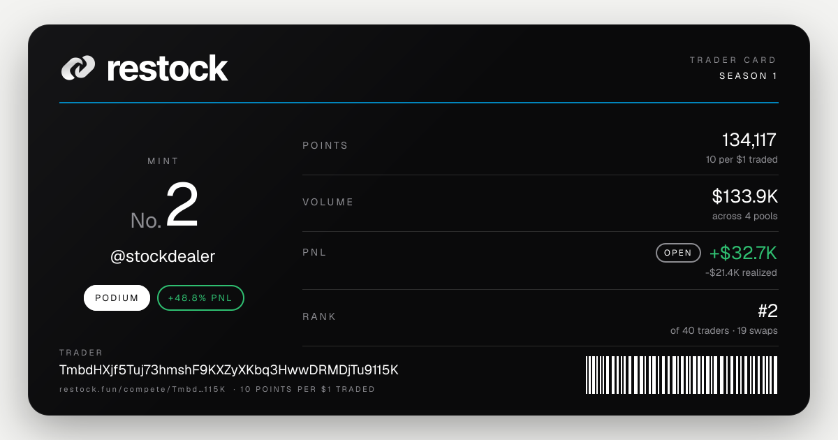 Trader card