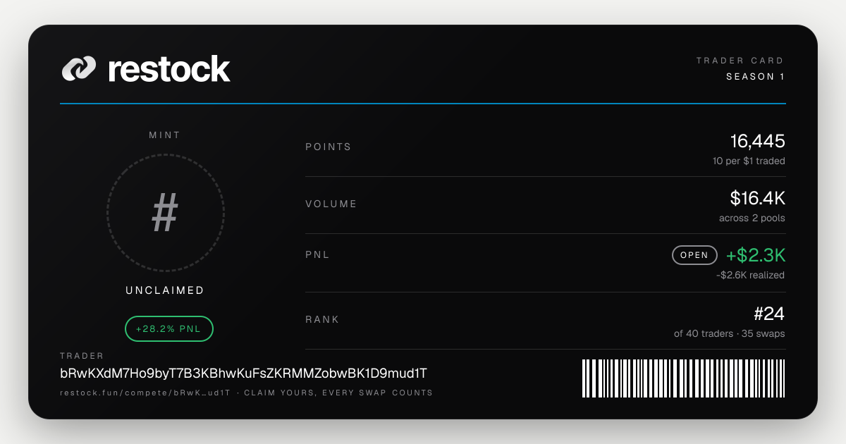 Trader card