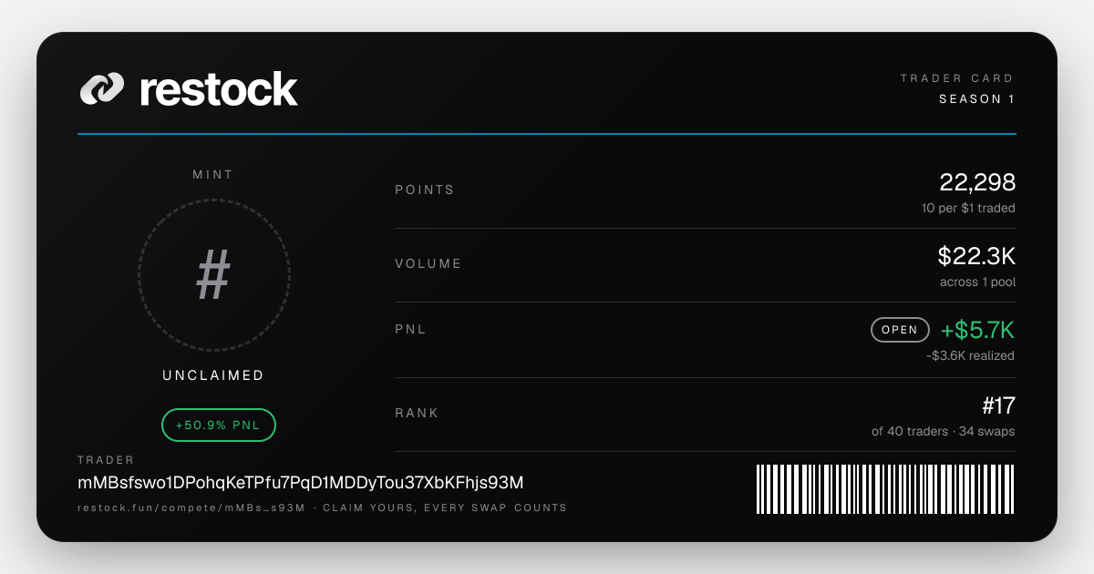 Trader card
